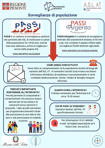 ASL di Asti - Sorveglianza PASSI e PASSI d'Argento